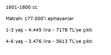 Foto - MTV indirimi müjdesi! 2023'te hangi araca ne kadar vergi ödenecek?