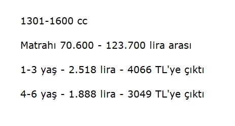 Foto - MTV indirimi müjdesi! 2023'te hangi araca ne kadar vergi ödenecek?