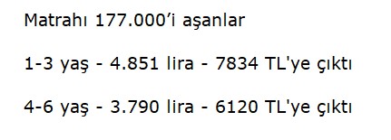 Foto - MTV indirimi müjdesi! 2023'te hangi araca ne kadar vergi ödenecek?