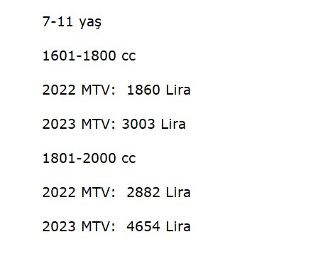 Foto - MTV indirimi müjdesi! 2023'te hangi araca ne kadar vergi ödenecek?