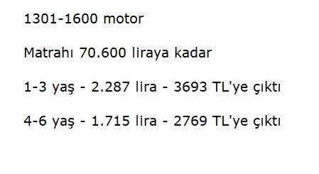 Foto - MTV indirimi müjdesi! 2023'te hangi araca ne kadar vergi ödenecek?