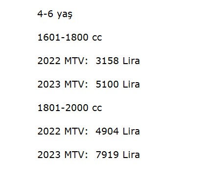 Foto - MTV indirimi müjdesi! 2023'te hangi araca ne kadar vergi ödenecek?