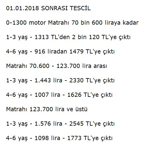 Foto - MTV indirimi müjdesi! 2023'te hangi araca ne kadar vergi ödenecek?