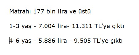 Foto - MTV indirimi müjdesi! 2023'te hangi araca ne kadar vergi ödenecek?
