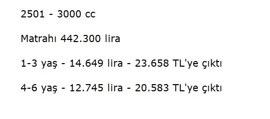 Foto - MTV indirimi müjdesi! 2023'te hangi araca ne kadar vergi ödenecek?