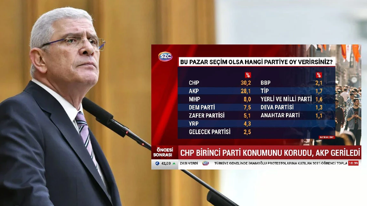 Foto - Muhalif İYİ Parti ile muhalif Sözcü TV fena kapıştı! Sebebi 