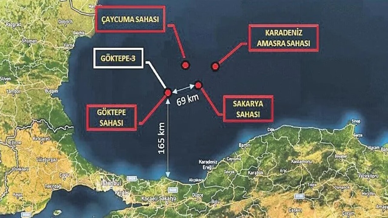 Foto - Muhalifler ‘Sondaj gemisine ne gerek var’ diyorlardı! Abdulhamit Han'dan 3 yılda müthiş başarı