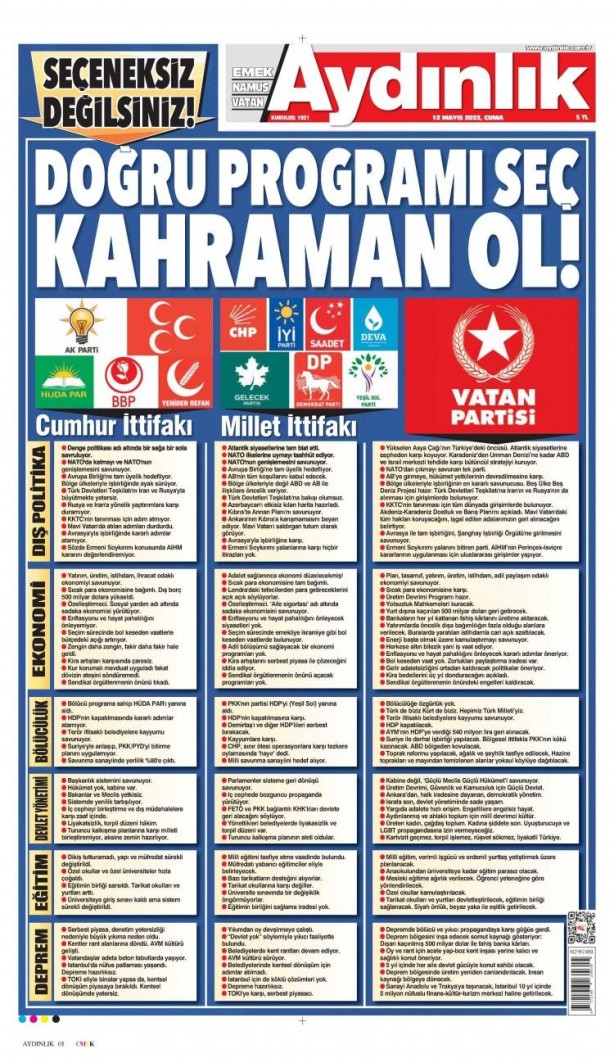 Foto - Muharrem İnce'nin adaylıktan çekilmesi gazete manşetlerinde! Hangi gazete nasıl gördü?