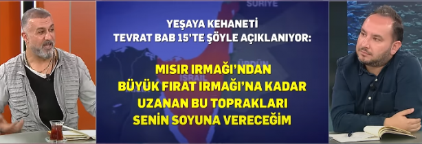 Foto - Muhyiddin İbnü'l-Arabî'den İsrail için Türkiye öngörüsü: Her yerden çıkacaklar