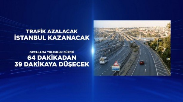 Foto - Murat Kurum bomba projelerini açıkladı! İşte İstanbul'u tekrar şahlandıracak projeler...