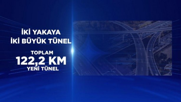 Foto - Murat Kurum bomba projelerini açıkladı! İşte İstanbul'u tekrar şahlandıracak projeler...