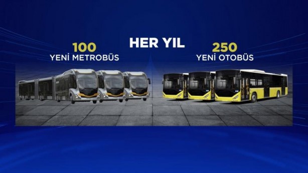 Foto - Murat Kurum bomba projelerini açıkladı! İşte İstanbul'u tekrar şahlandıracak projeler...