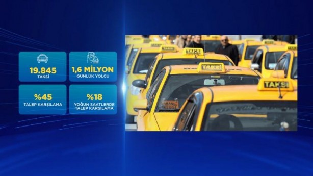 Foto - Murat Kurum bomba projelerini açıkladı! İşte İstanbul'u tekrar şahlandıracak projeler...