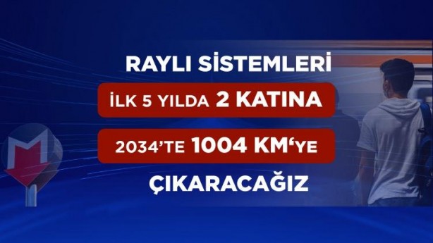 Foto - Murat Kurum bomba projelerini açıkladı! İşte İstanbul'u tekrar şahlandıracak projeler...