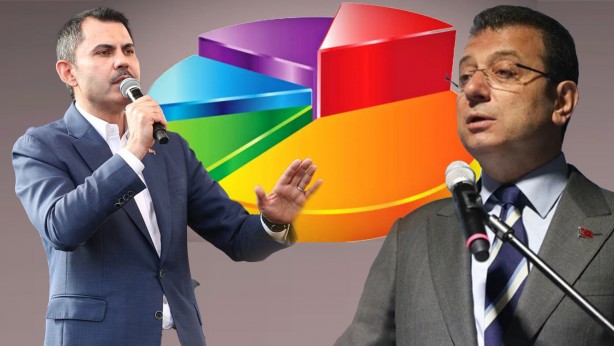 Murat Kurum mu, Ekrem İmamoğlu mu? Seçimlere sayılı günler kala İstanbul’da durum ne? İşte adayların son oy oranları 