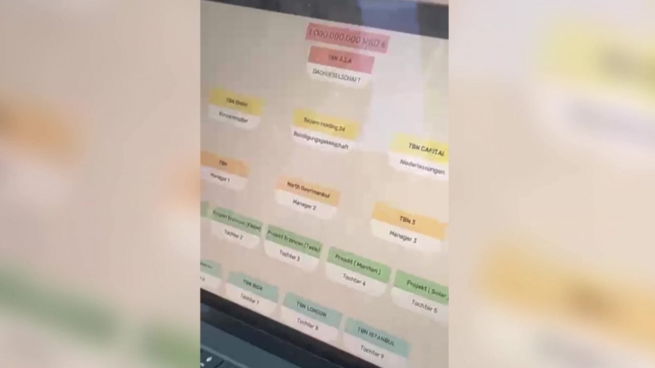 Foto - Mustafa Sarıgül ve ailesi hakkında çarpıcı KARA PARA iddiası! Emir Sarıgül’ün hesabına 100 milyon euroluk transfer
