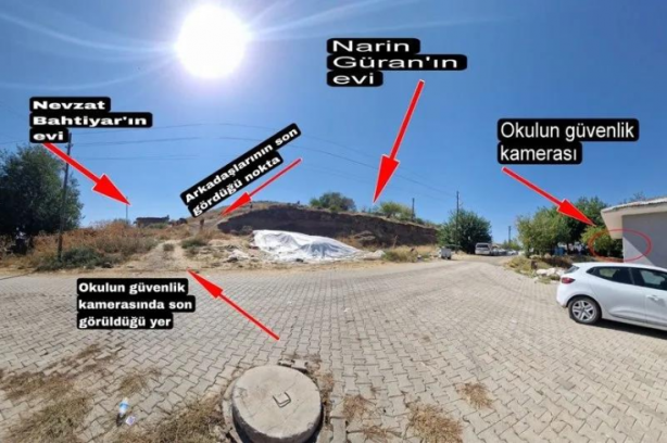 Foto - Narin’in gözleri ne gördü? Türkiye bu soru işaretini hala çözemedi