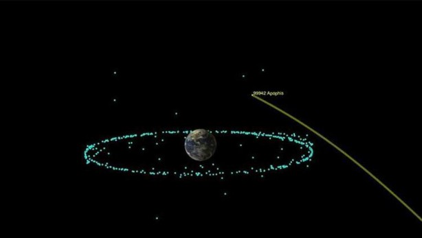 Foto - NASA tarih verip harekete geçti! Depremleri tetikleyecek, günleri 30 saate çıkaracak! Eyvah ki ne eyvah