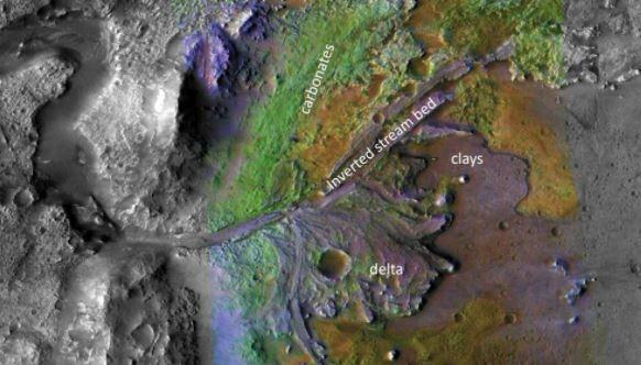 Foto - NASA tüm dünyaya ilan etti Mars’ta uzaylı yaşama dair kanıt bulundu!