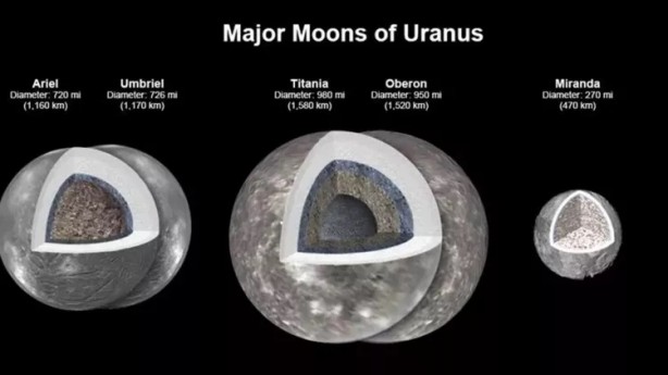 Foto - NASA yetkilileri şaşkın: Anlayamadığımız şeyler oluyor
