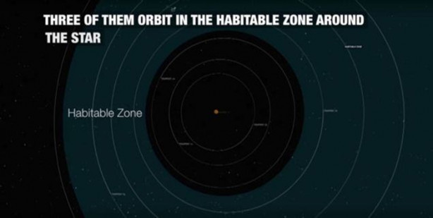 Foto - NASA'dan önemli haber!