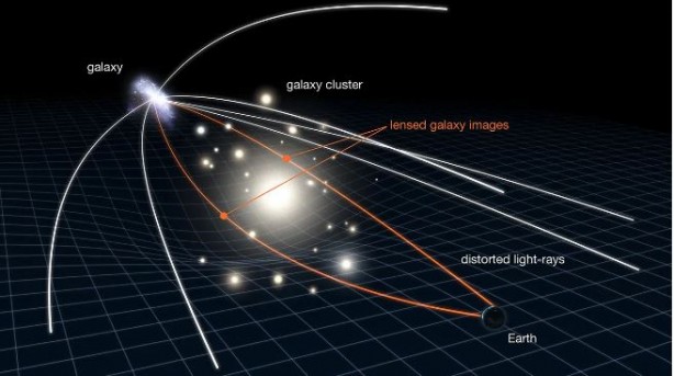 NASA'dan uzaylıları bulmak için yeni çalışma