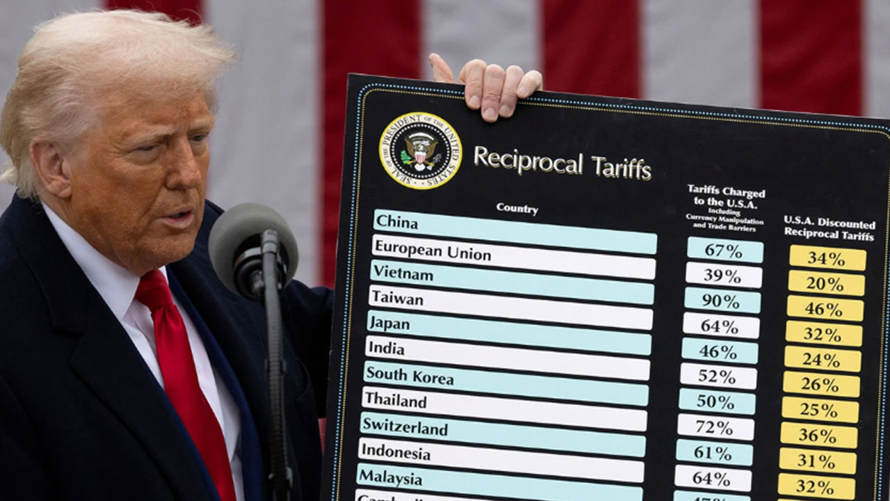 Foto - Necmettin Batırel gram altın tahminini duyurdu! Halk ne yapacağını şaşırdı: 1400 lira birden değişecek