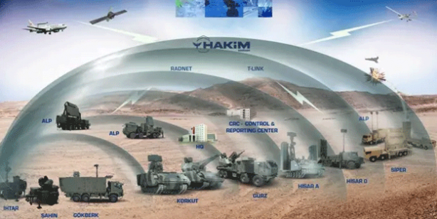 Neden şimdi? Çelik Kubbe'de merak edilenler