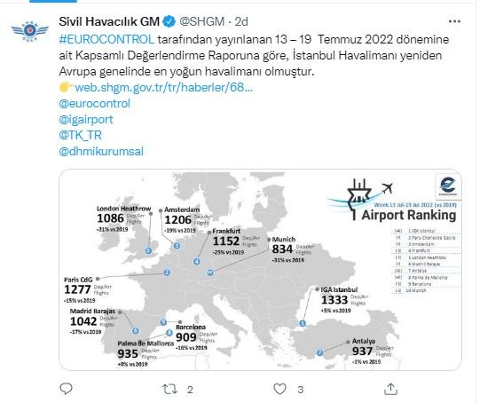 Foto - Nevşin Mengü'ye acı haber! "Uçağın inemediği havalimanı" sakız gibi çiğnedi