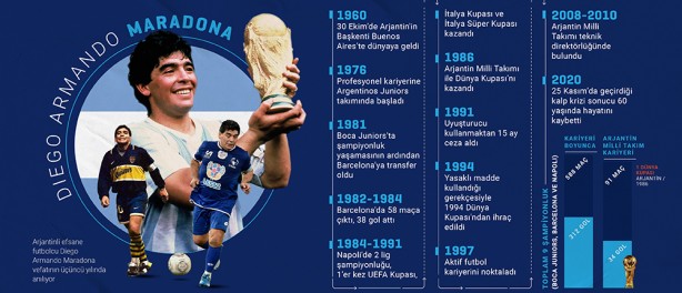 Foto - O bir efsaneydi! Vefatının 3. yılında anılıyor!