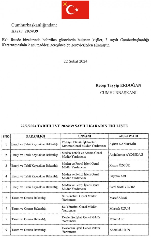 Foto - O gelişme sonrası flaş haber geldi: Erdoğan o 5 ismi görevden aldı