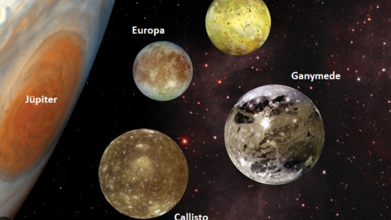 Foto - O gezegende su buharı bulundu