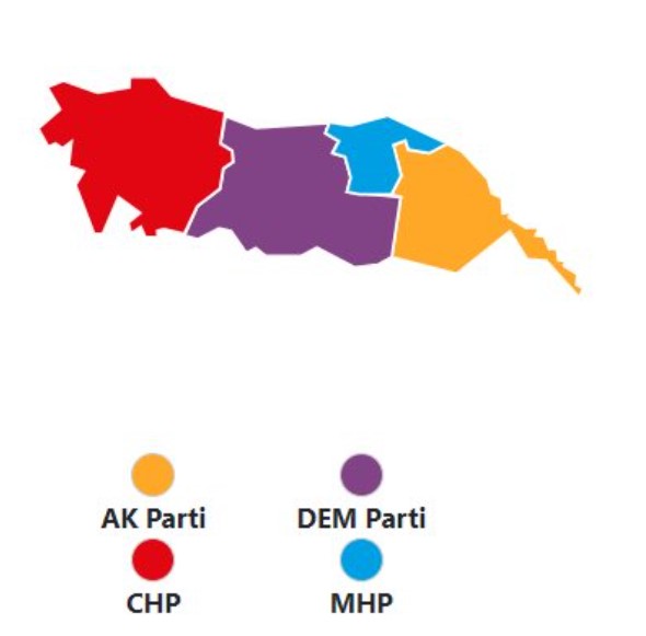 Foto - O ilde şaşkına çeviren sonuç! Türkiye’de eşi benzeri yok! İlçelerin tamamını farklı partiler kazandı