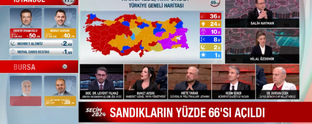 Foto - O ilden gelen sonuç sonrası Buket Aydın neye uğradığını şaşırdı: Ağzım açık kaldı 