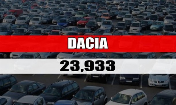 Foto - Ocak - Ağustos aylarında en çok satan otomobil markaları