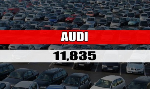 Foto - Ocak - Ağustos aylarında en çok satan otomobil markaları