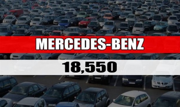 Foto - Ocak - Ağustos aylarında en çok satan otomobil markaları