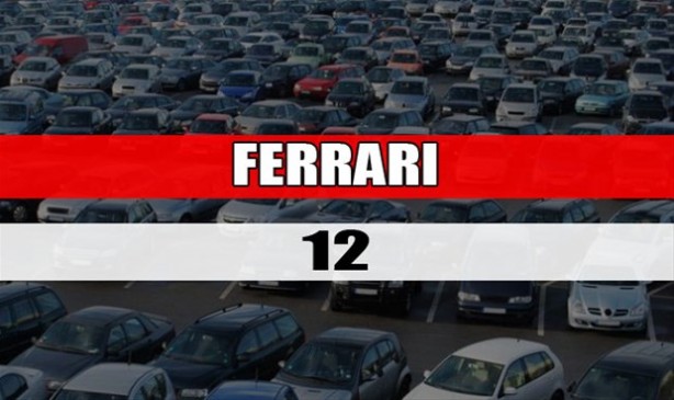 Foto - Ocak - Ağustos aylarında en çok satan otomobil markaları