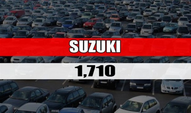 Foto - Ocak - Ağustos aylarında en çok satan otomobil markaları