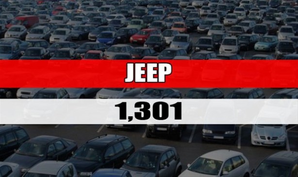 Foto - Ocak - Ağustos aylarında en çok satan otomobil markaları