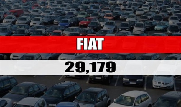 Foto - Ocak - Ağustos aylarında en çok satan otomobil markaları