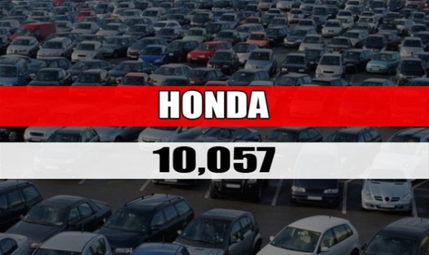 Foto - Ocak - Ağustos aylarında en çok satan otomobil markaları