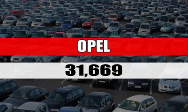 Foto - Ocak - Ağustos aylarında en çok satan otomobil markaları