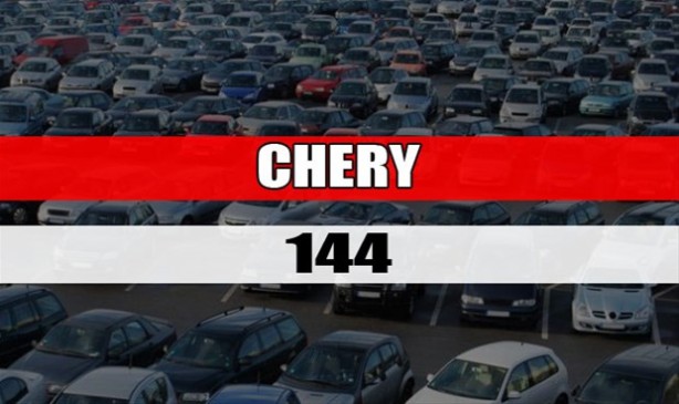 Foto - Ocak - Ağustos aylarında en çok satan otomobil markaları