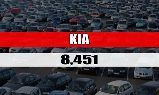 Foto - Ocak - Ağustos aylarında en çok satan otomobil markaları