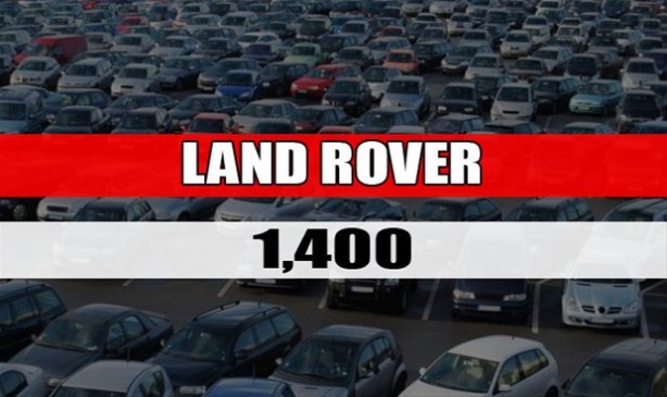 Foto - Ocak - Ağustos aylarında en çok satan otomobil markaları