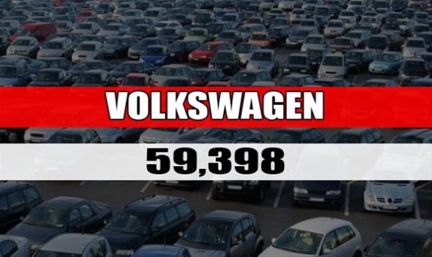 Foto - Ocak - Ağustos aylarında en çok satan otomobil markaları