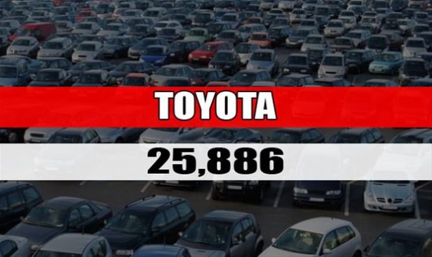 Foto - Ocak - Ağustos aylarında en çok satan otomobil markaları