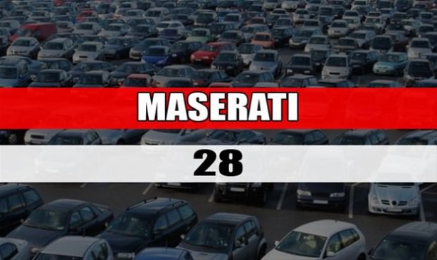 Foto - Ocak - Ağustos aylarında en çok satan otomobil markaları