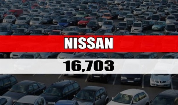 Foto - Ocak - Ağustos aylarında en çok satan otomobil markaları